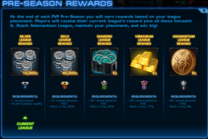 pvp-preseason-gamma-avengers-alliance